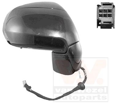 Lusterko wsteczne prawe Citroen C3 Picasso minivan (SH) (2009 - 2026) cena, od 111,46 USD